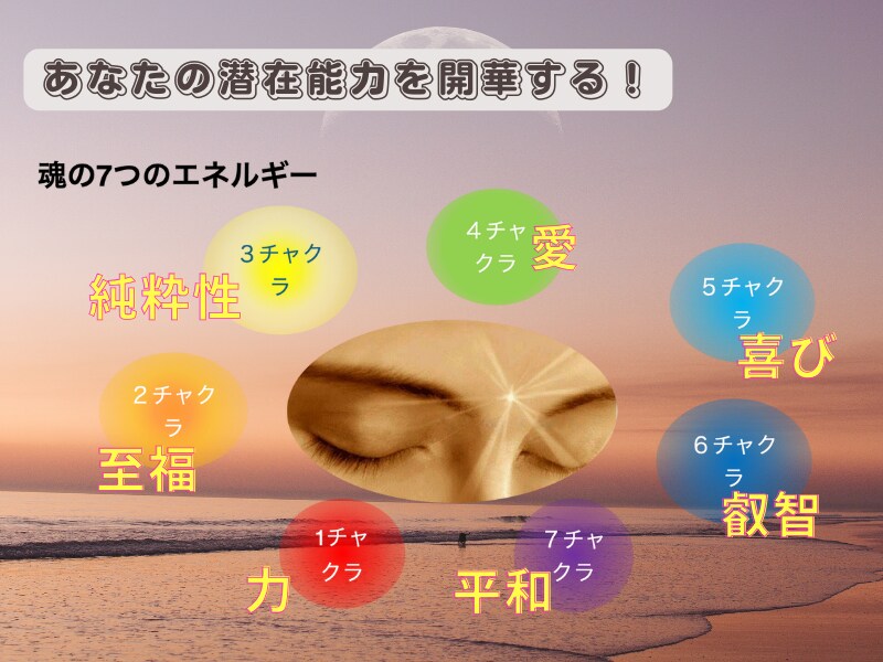 チャクラ瞑想で心身を整えるセルフケアをお伝えします ヨガ瞑想セラピーで、チャクラを活性化し、エネルギーを充電！ イメージ3