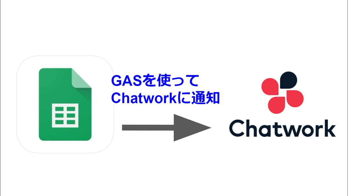 ChatworkにGmail内容を通知します ～日々の業務を快適にしませんか？～ イメージ1