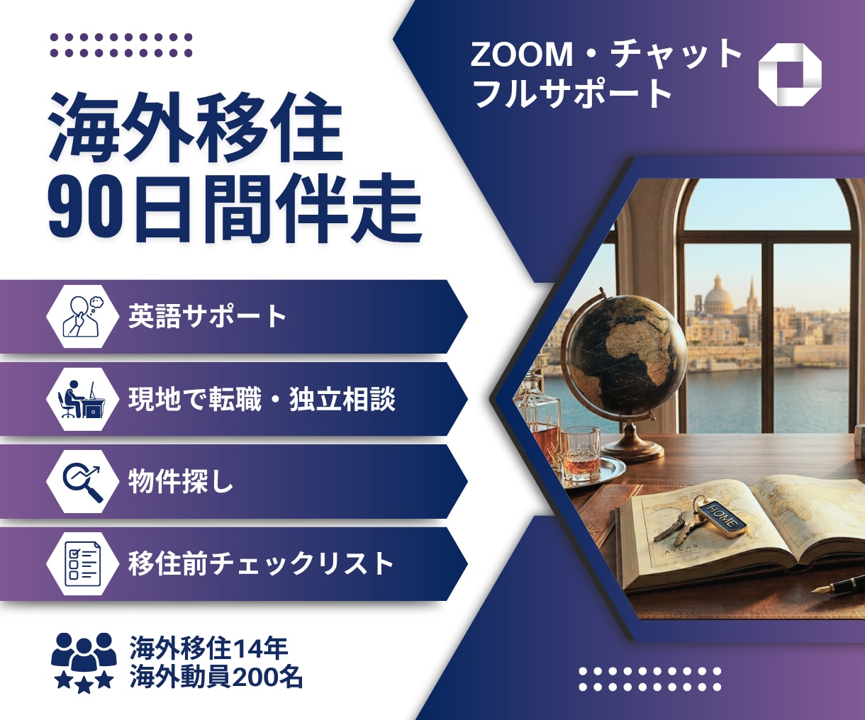 本気で海外移住を実現！プロの伴走で決断を支えます 90日間ビデオ・テキストチャット相談し放題のフルサポート イメージ1
