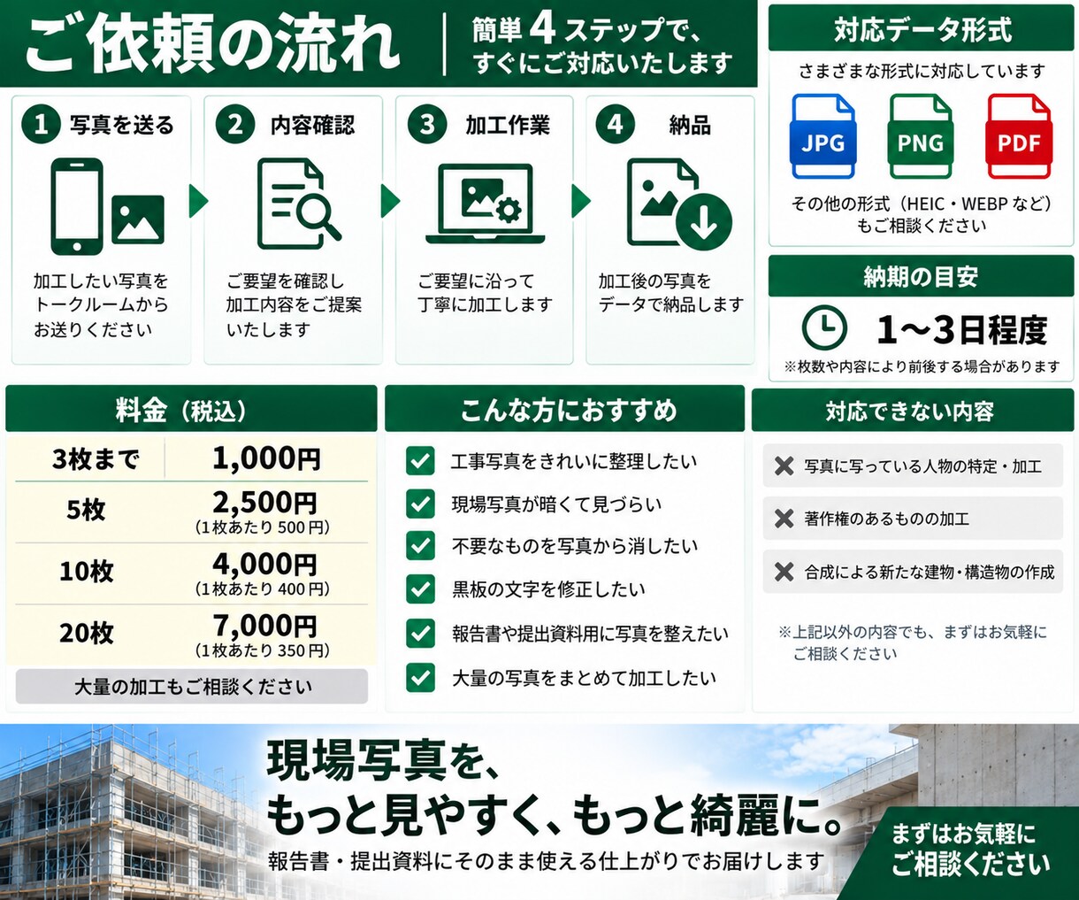 工事写真を綺麗に見やすく加工します 暗い写真や不要物など、お困りの写真を丁寧に加工します イメージ3