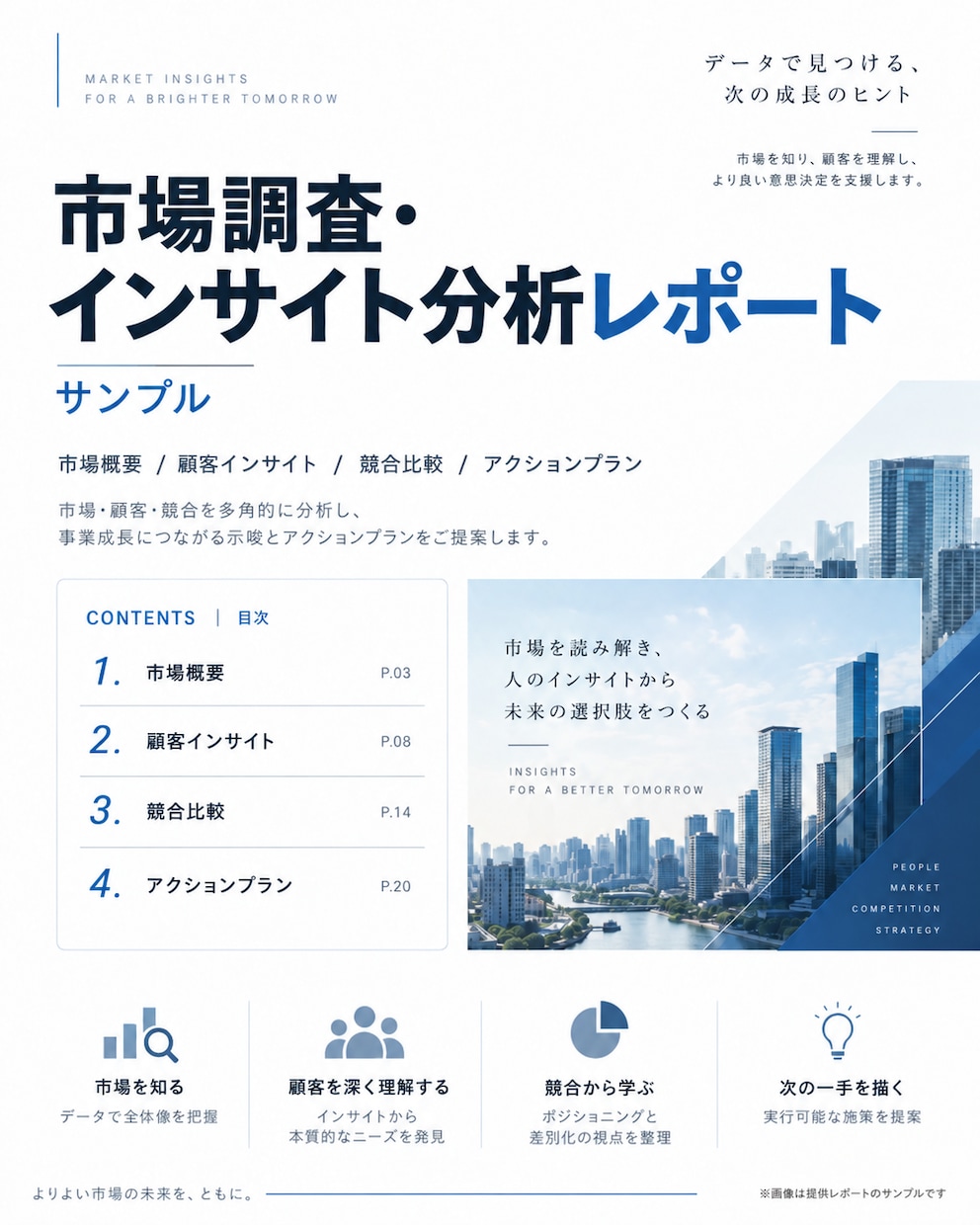 市場・競合をリサーチします 事業判断に使える市場情報をわかりやすく調査します イメージ2