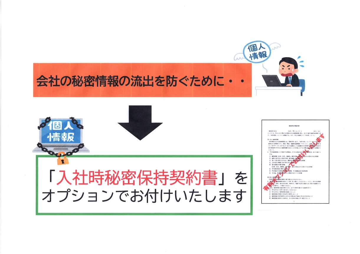 入社時に必要な雇用契約書類をセットで作成します 雇用契約書・労働条件通知書・誓約書・身元保証書の4点セット イメージ2