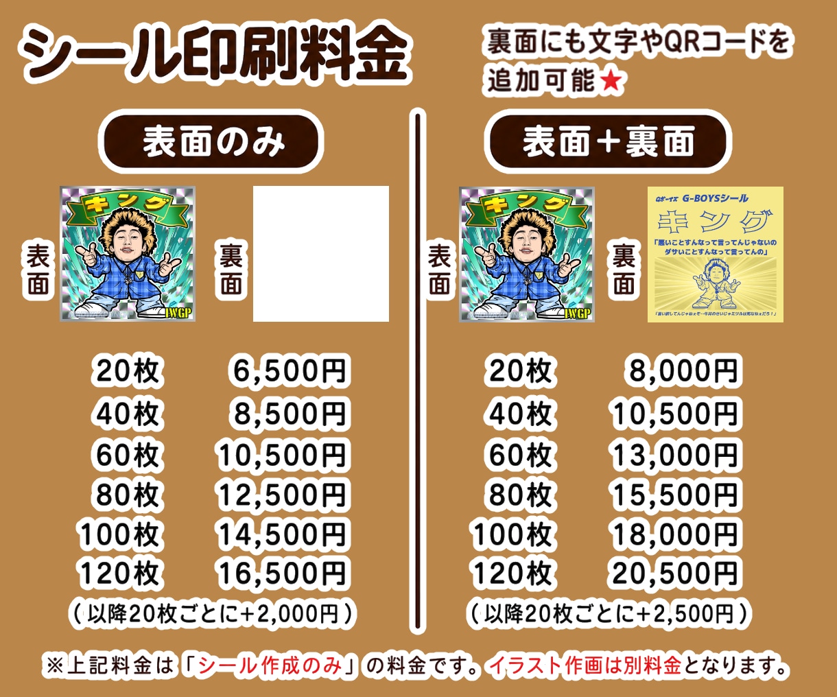 ビックリマン風似顔絵をホロシール化まで制作します 公式実績あり安心クオリティ！短納期相談OK シール制作対応可 イメージ3