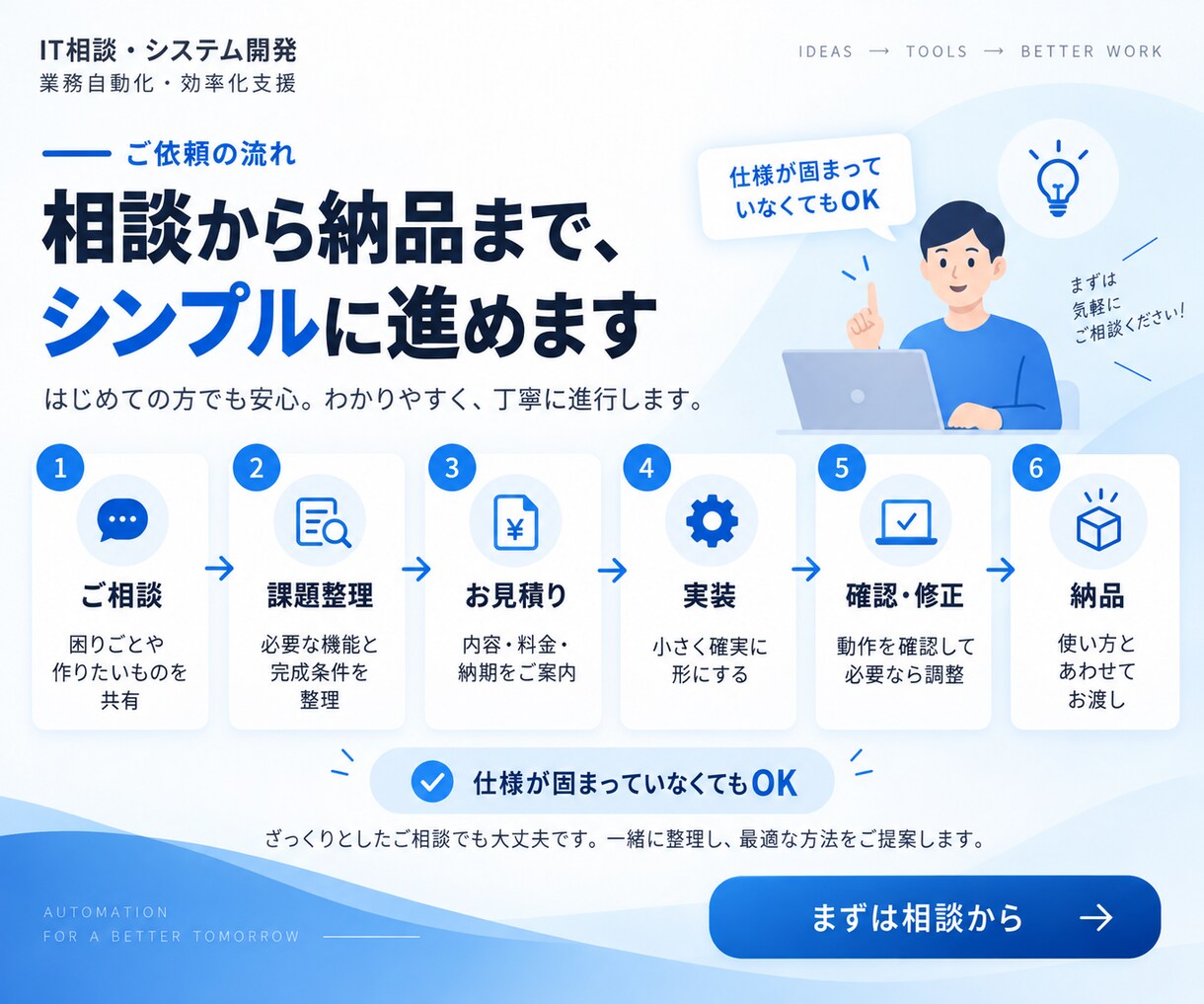 こんなの作れない？を小さな業務ツールにします Google Sheets・GAS・小規模Webツール対応 イメージ4