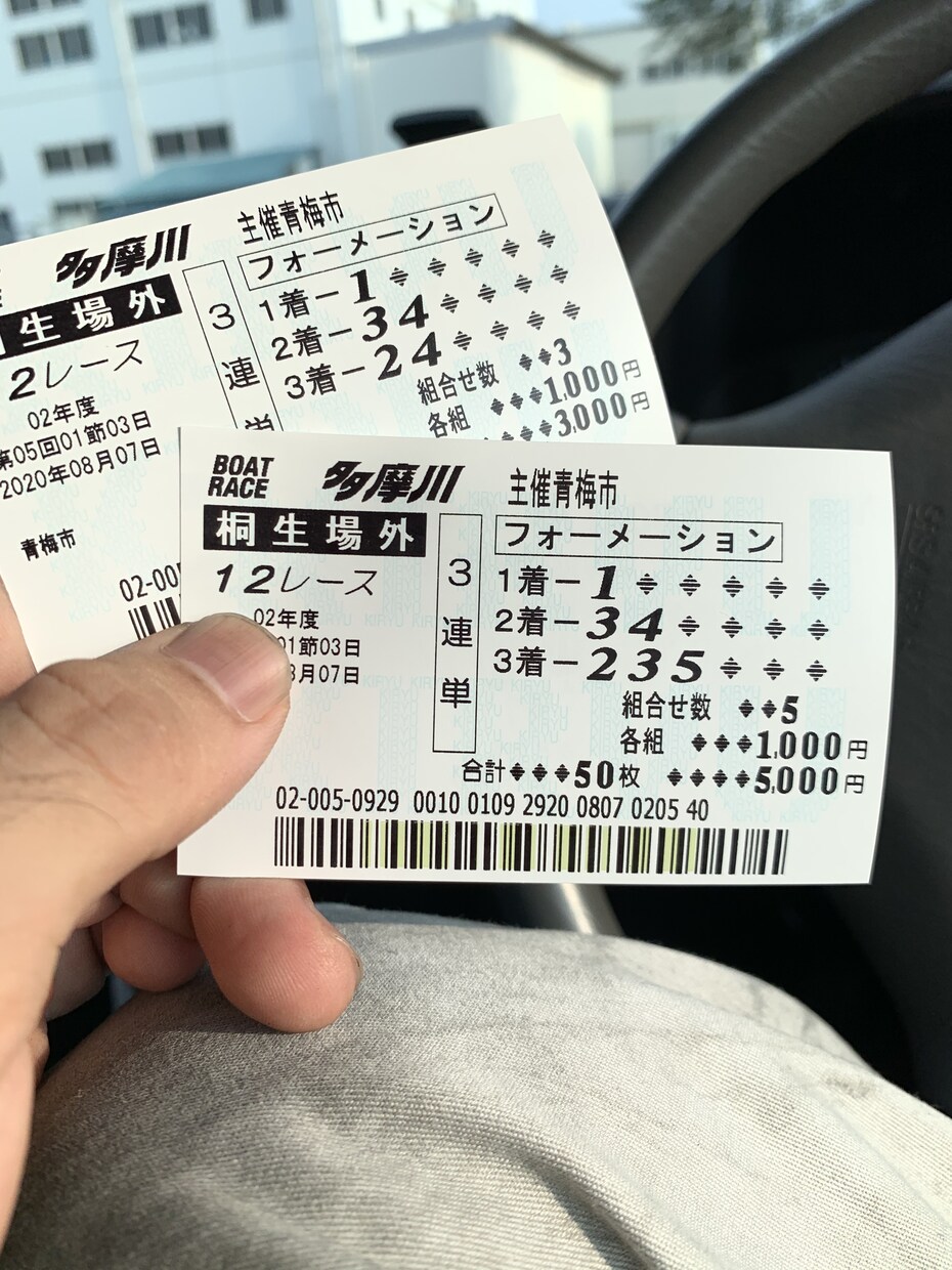 競艇2連単、3連単予想しまます 競艇の3連単予想します！元予想屋です！ イメージ1