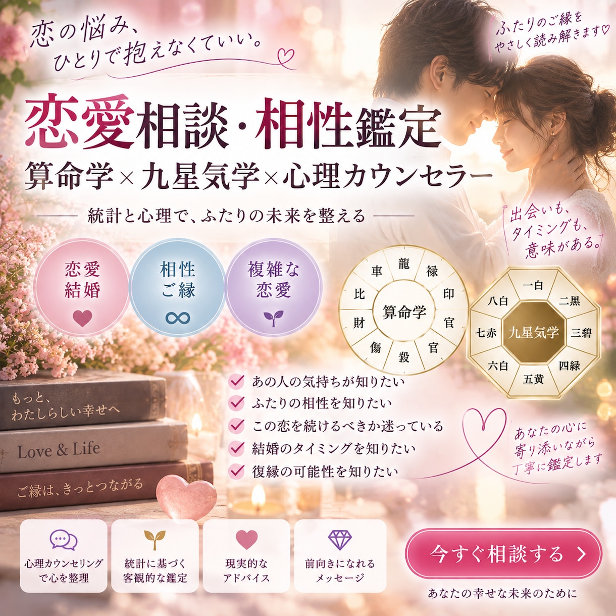 算命学・九星気学占心理の相性・恋愛を占います 算命学・九星気学・数秘を使った統計占い イメージ1