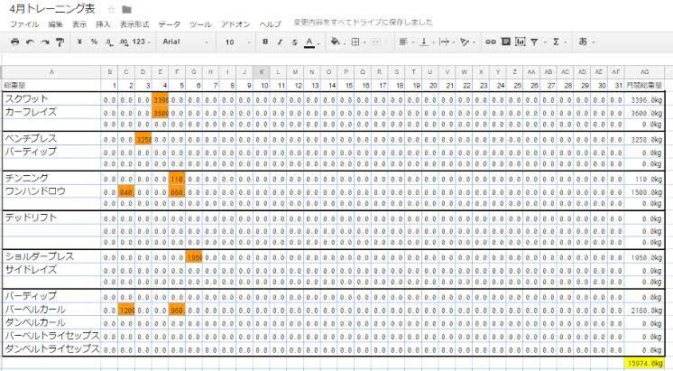 元プロ総合格闘家が減量方法、部分ダイエット教えます 過度な食事制限なし、１０分で効くトレーニングで構成しています イメージ1