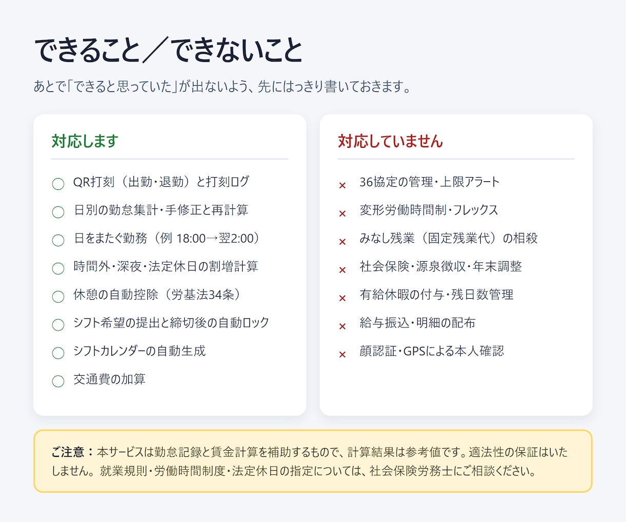 QR打刻の勤怠・シフト管理を作ります 月額0円。残業・深夜・休日割増まで自動で計算します イメージ9