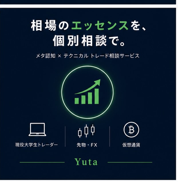 個別相談で相場のエッセンスをレクチャーします 相場観の獲得に伴走します！個別で資料作成も！ イメージ1