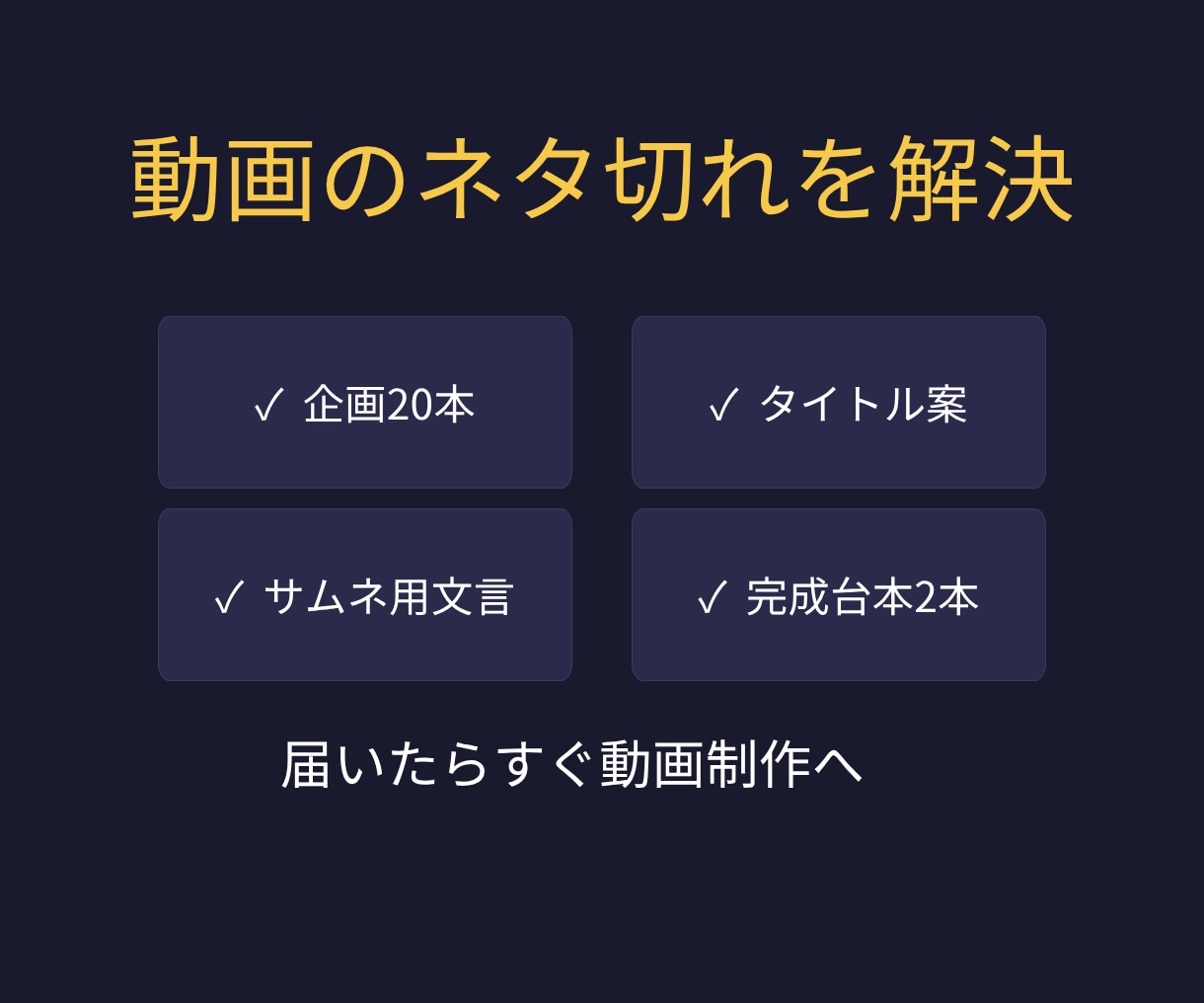 YouTubeの企画20本と台本2本を作成します 初心者・顔出しなしOK｜タイトルとサムネ文言まで一括提案 イメージ2