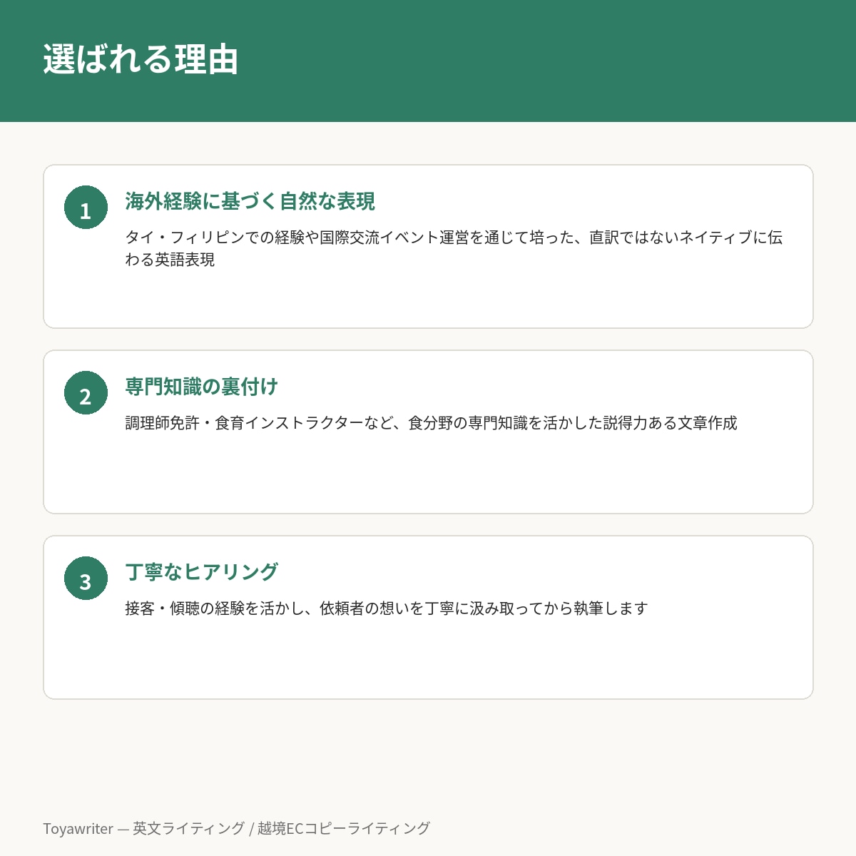 英語でプロフィール・自己紹介文を作成します 海外経験を活かしあなたらしさを英語で伝えます イメージ4