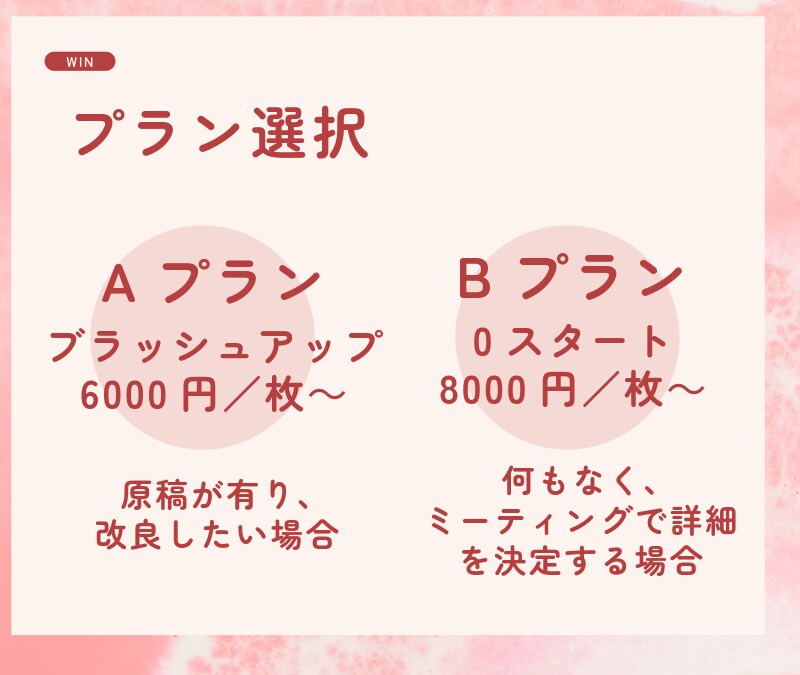 Power Point資料作成します ビジネス用の見やすい図や表現を強化します。 イメージ2
