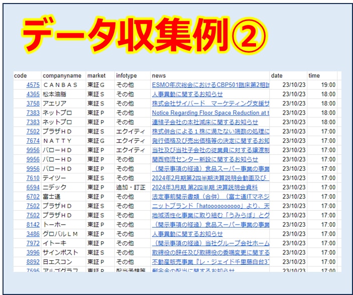 環境構築不要！Webからデータを自動収集します PCのみで初心者でも簡単にデータ収集が可能です イメージ3