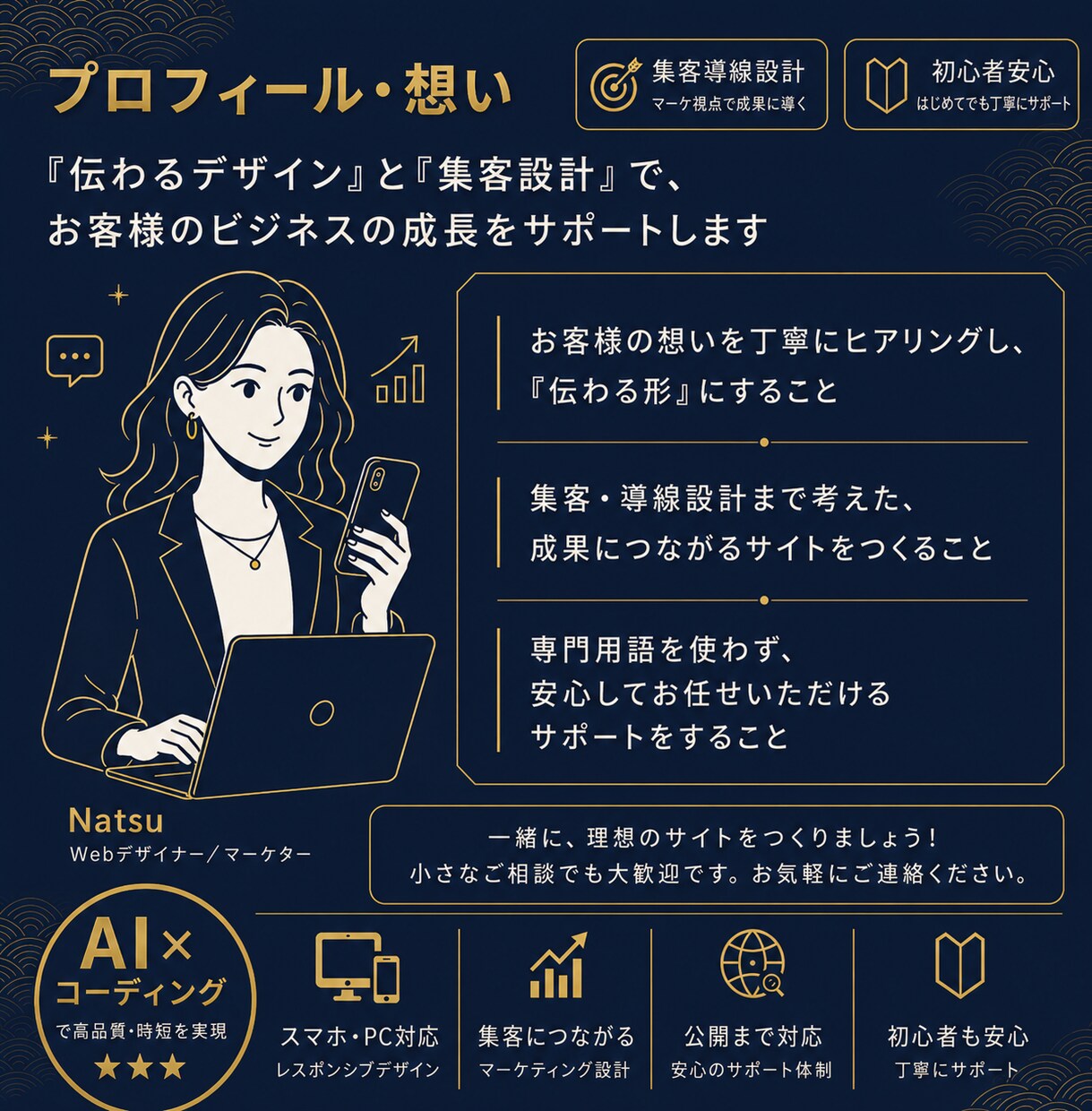 飲食店向け｜外国人に選ばれる英語サイト制作します 英語サイトなしは、機会損失。インバウンド対応始めませんか イメージ10