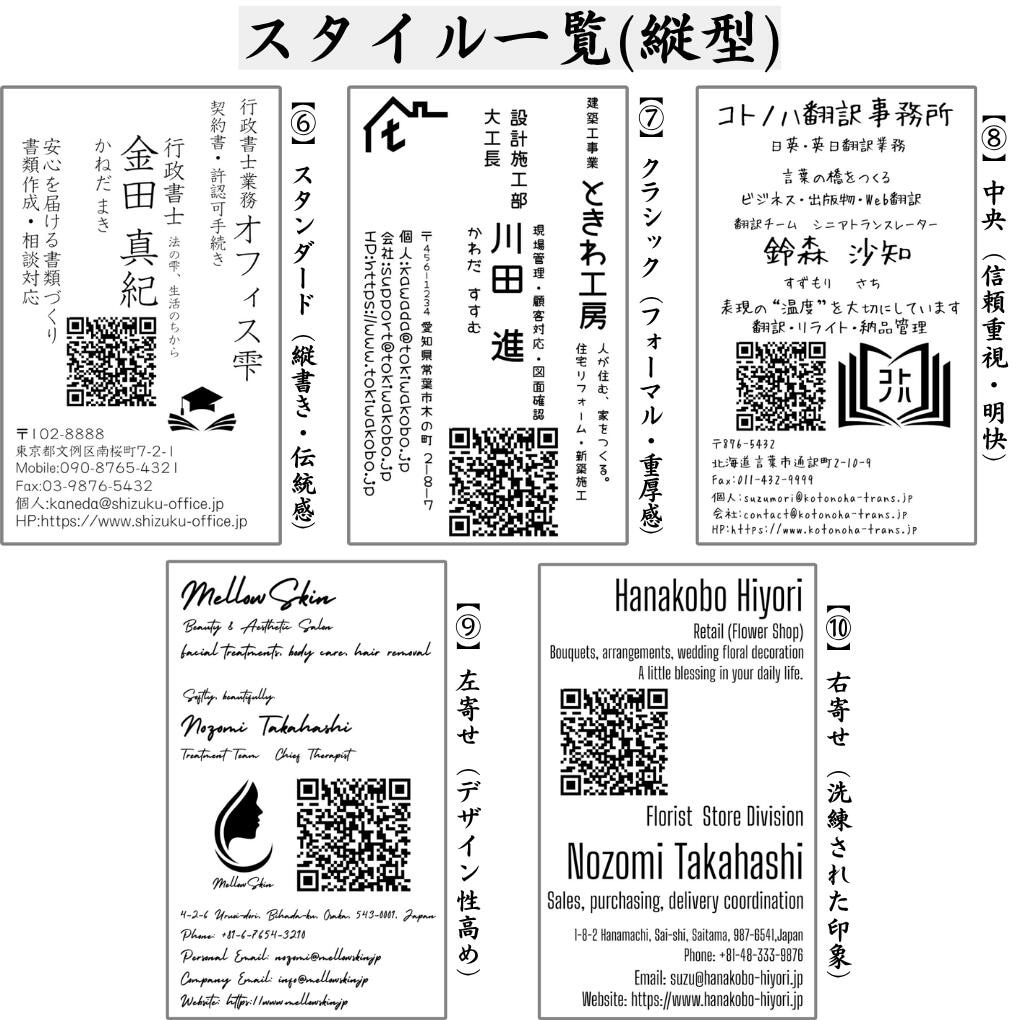 ３０枚でこの価格！アルミ名刺・両面彫刻・作成します ・ロゴ・QRコード・ビジネスを格上げする特別なメタルカード。 イメージ6
