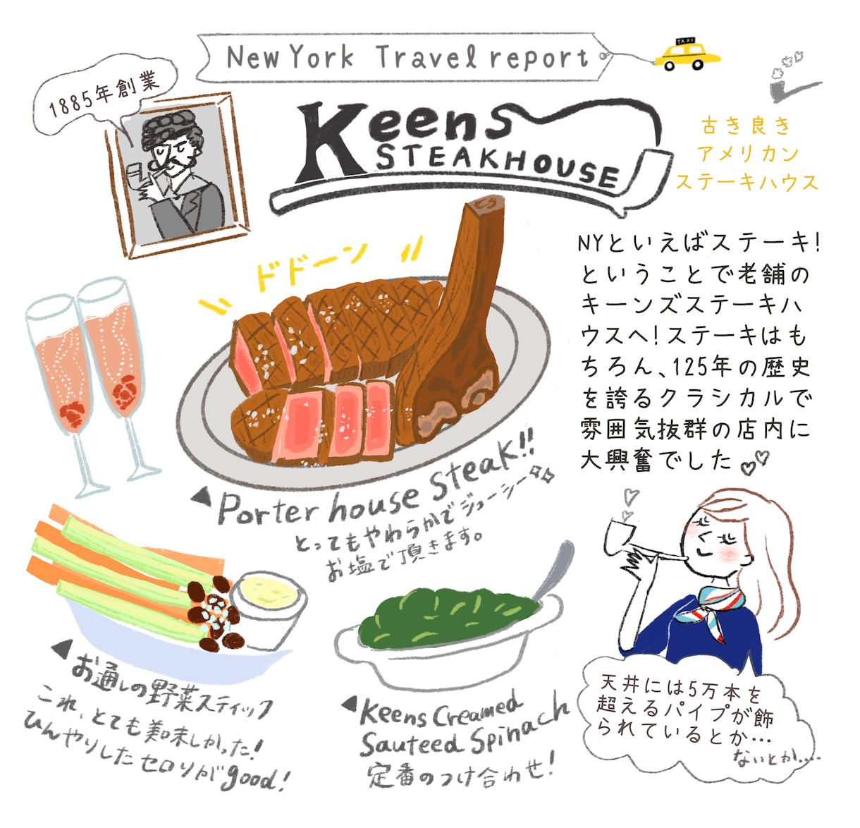 可愛く説明！イラスト付き説明書を作成ます シンプルで可愛いイラストと文章で商品を説明しませんか？ イメージ7