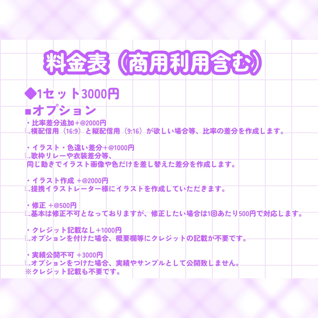 配信画面用の動画4本を作成します OP/ED/離席中/トランジションの豪華4本セット イメージ2