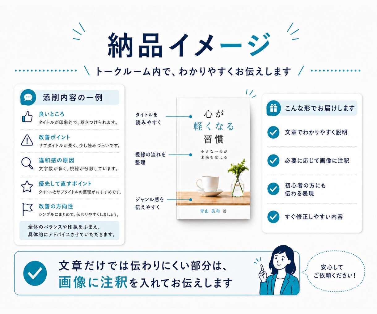 Kindle表紙をプロ目線でわかりやすく添削します クリックされにくい原因と改善ポイントを具体的にお伝えします。 イメージ6