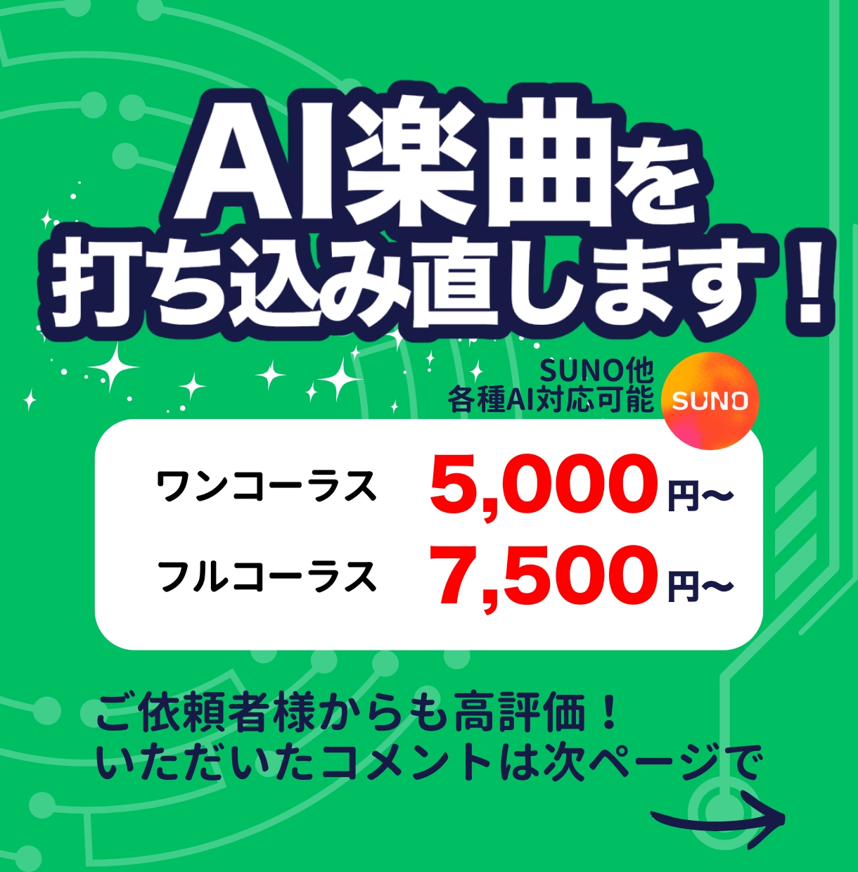 AI楽曲を耳コピ！打ち込みで高品質に作り替えます AI楽曲対応経験あり！お手頃価格！打ち込み直しでより自然に イメージ1