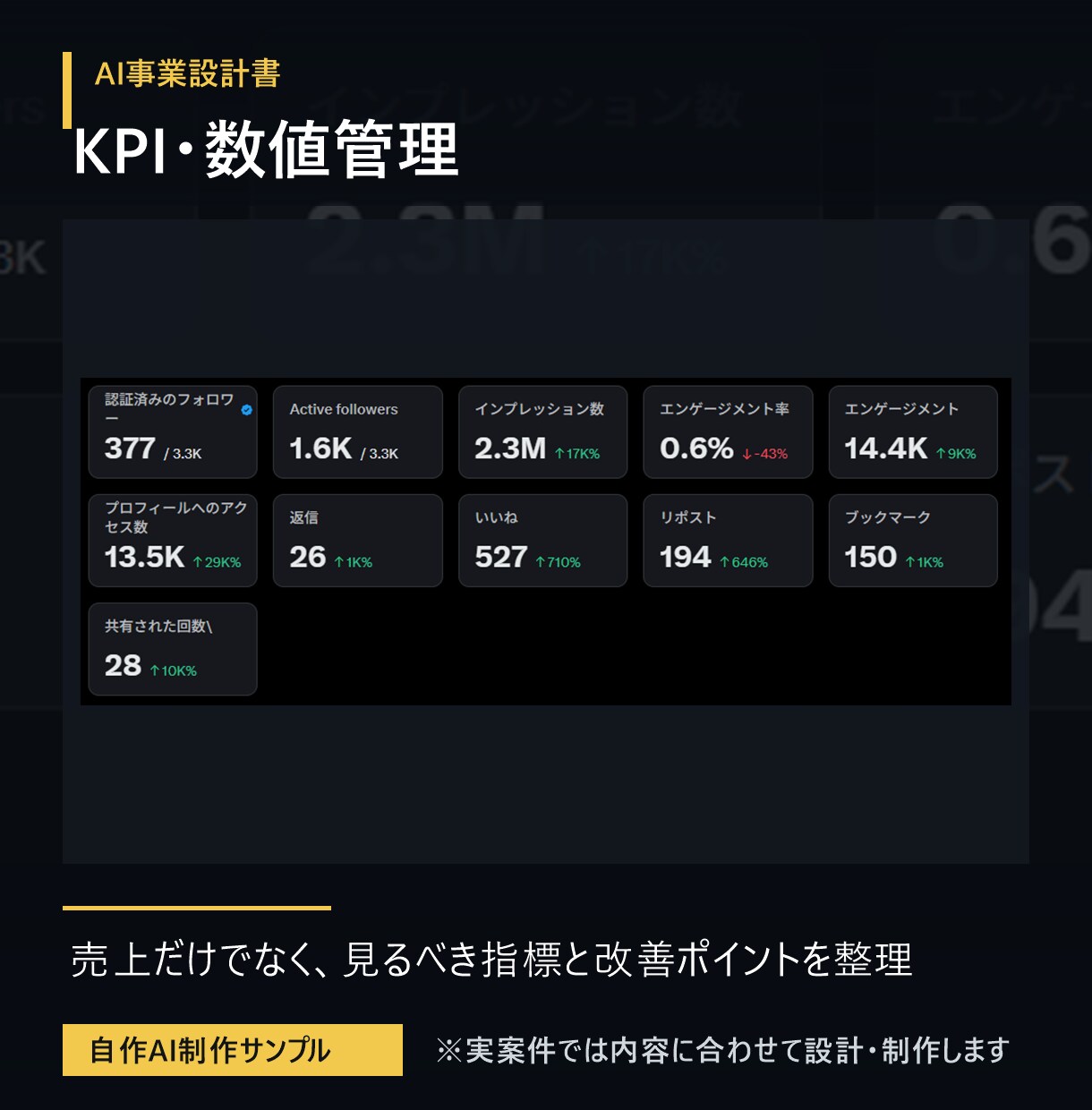 AI事業の商品設計書を作成します 売れる商品設計と収益導線を具体化 イメージ4