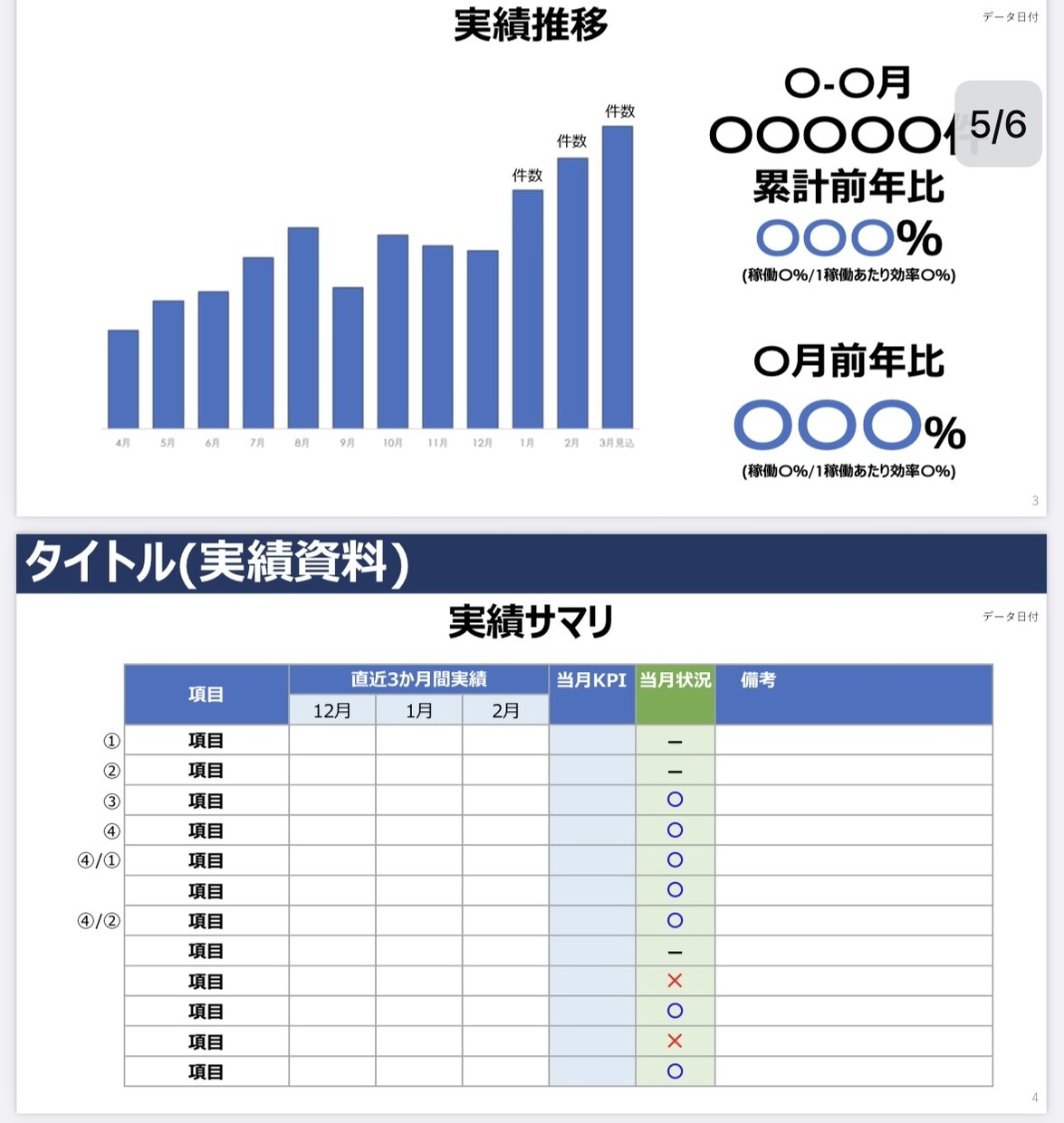 微力ながら資料作成のお手伝いいたします 見やすい資料の提供をいたします イメージ1