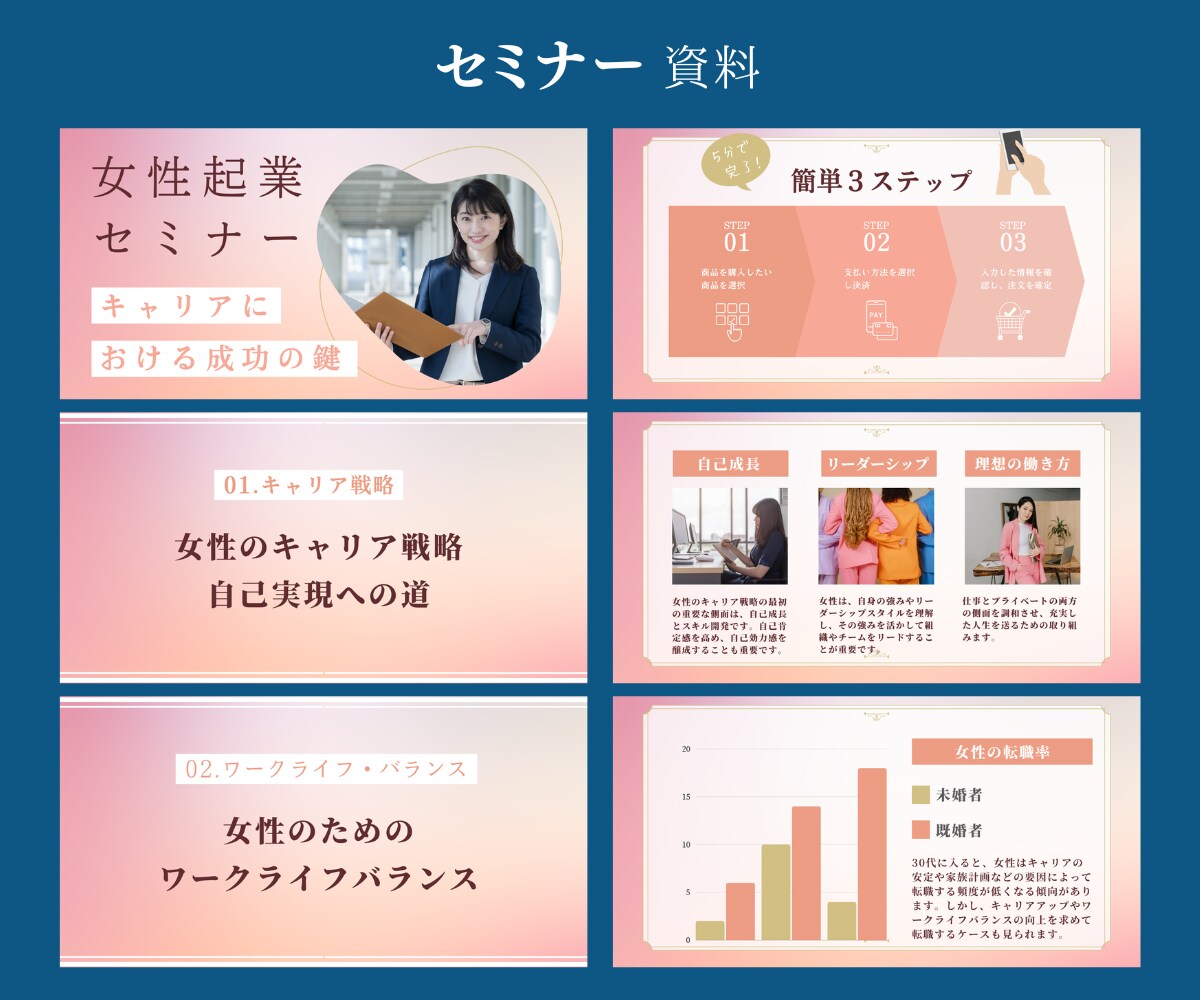 魅力的で伝わるパワポ資料を作成します 1000枚以上スライド作成したプロがご提案！ イメージ4