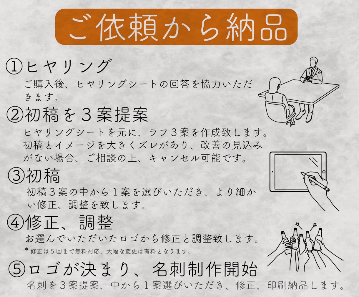 開業応援３点セット、思いをトータルデザインします 修正５回無料！ロゴ・名刺・印刷納品、起業をサポートします！ イメージ9