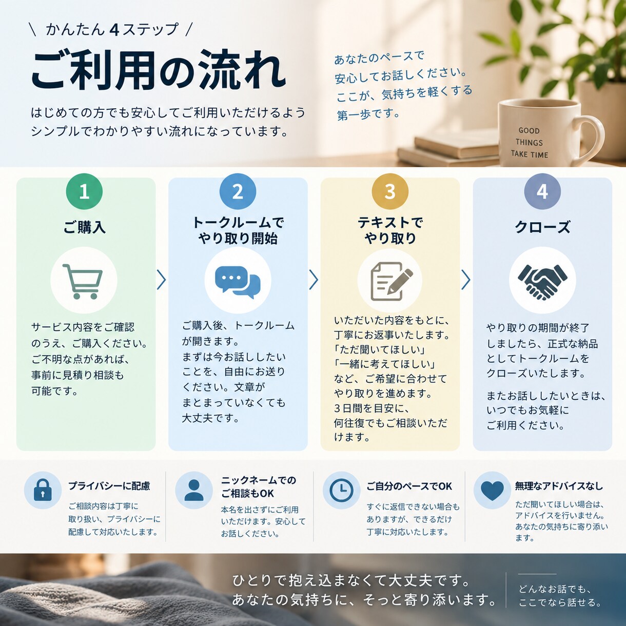 誰にも言えない悩みや愚痴をじっくりお聞きします 否定せず寄り添い、気持ちを一緒に整理します イメージ4