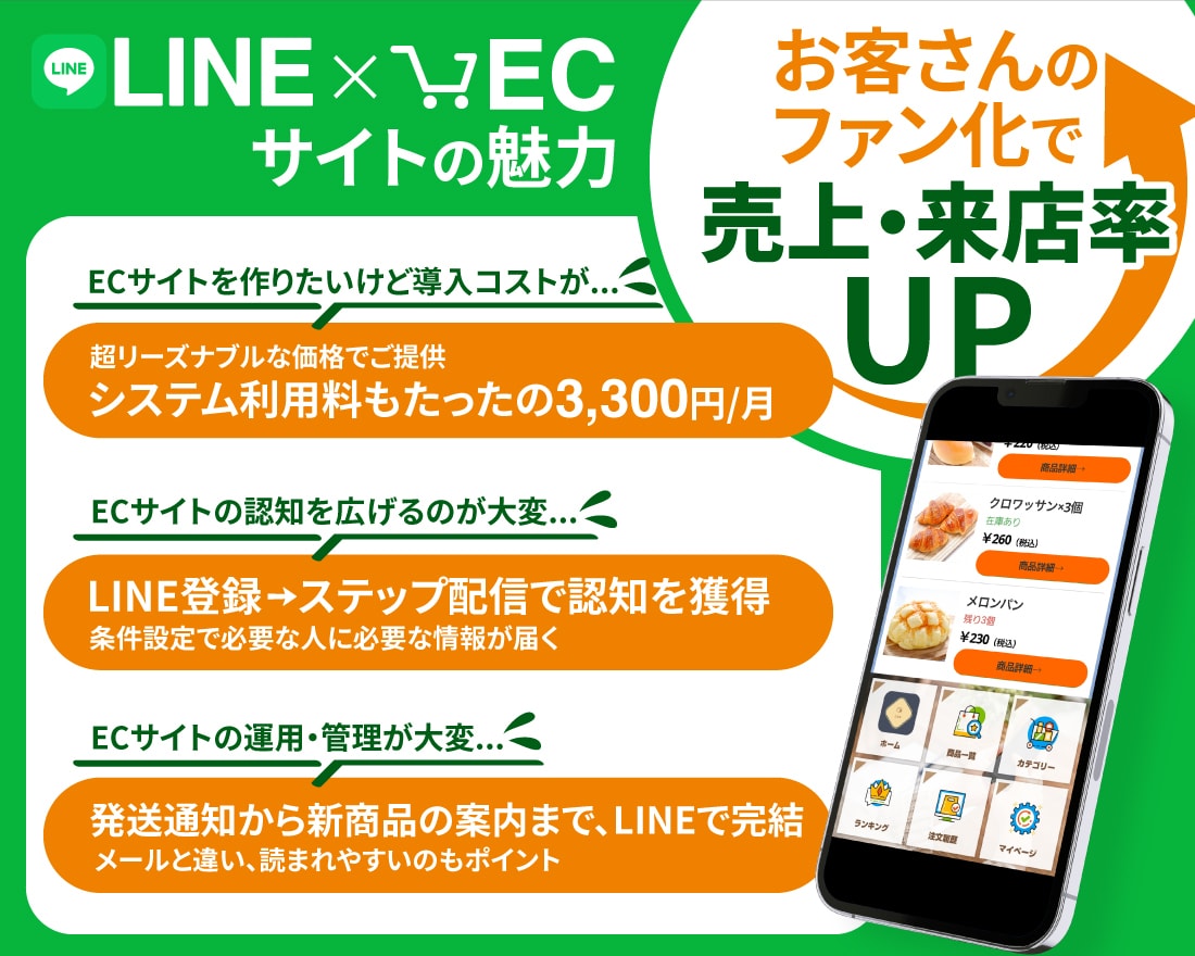 LINE×ECサイトで収入源を増やします サーバードメイン不要！最短2週間でECサイトを構築いたします イメージ2