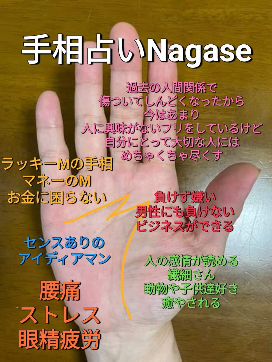お値段以上に的確に手相鑑定します HSPさん歓迎！なぜあなたが生きにくいか教えます！ イメージ2