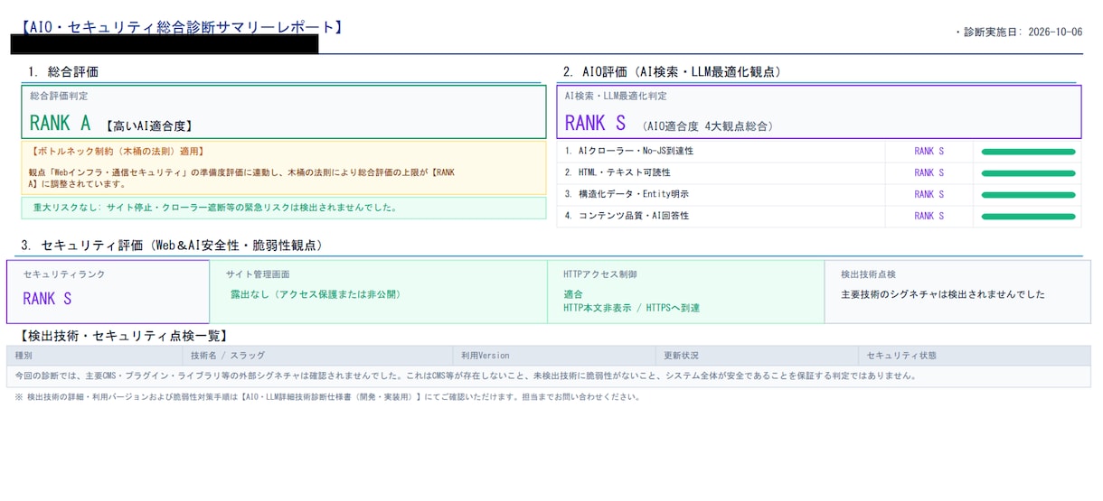 AIO診断＋WP簡易脆弱性チェックします AI検索対応度とWordPressの安全性を一度にチェック イメージ7
