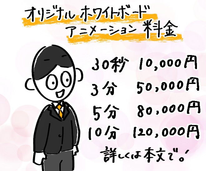 100％手描きホワイトボードアニメーション作ります 完全オリジナルだから魅力が伝わる！商品紹介・自己紹介など！ イメージ2