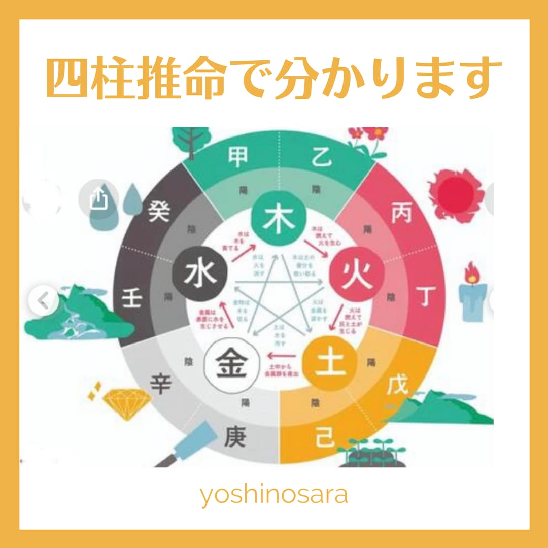 転職したい！人の為の占い⭐︎四柱推命でみます 転職したいけど、どうすれば良いか悩んでいる人の為の占い！ イメージ5