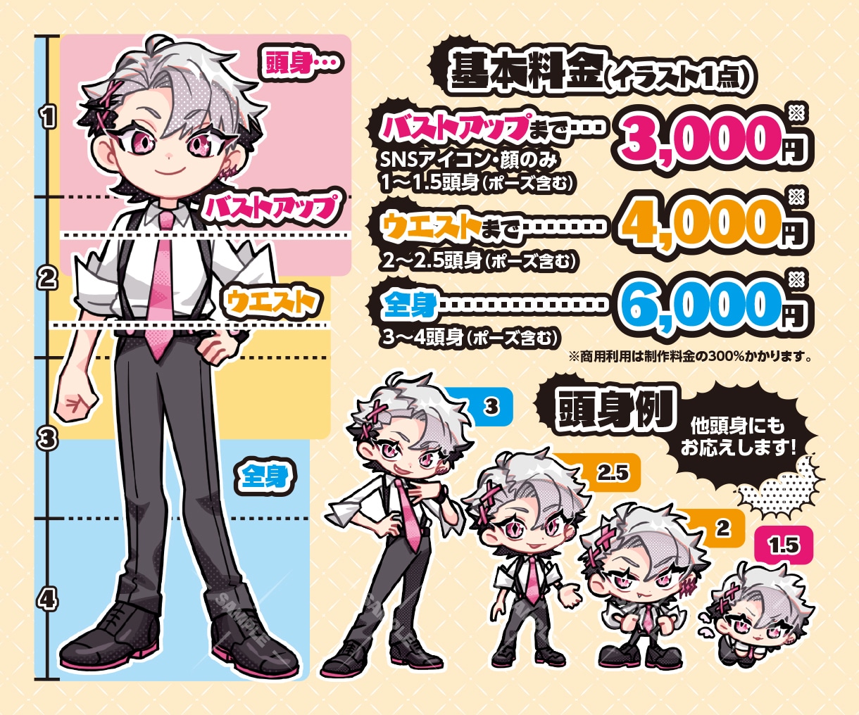 サービス停止中◇SDちびキャラお描きします イメージに寄り添ったデフォルメイラストを制作します！ イメージ2