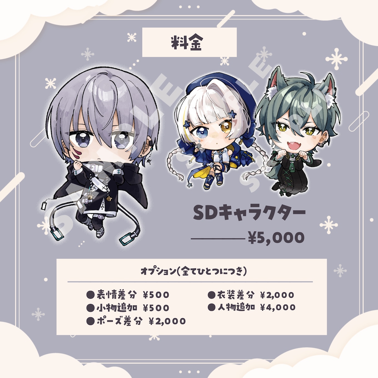 最短2日で！ミニキャラ・SDキャラ描きます 爆速で描きます！商用利用可です。 イメージ2