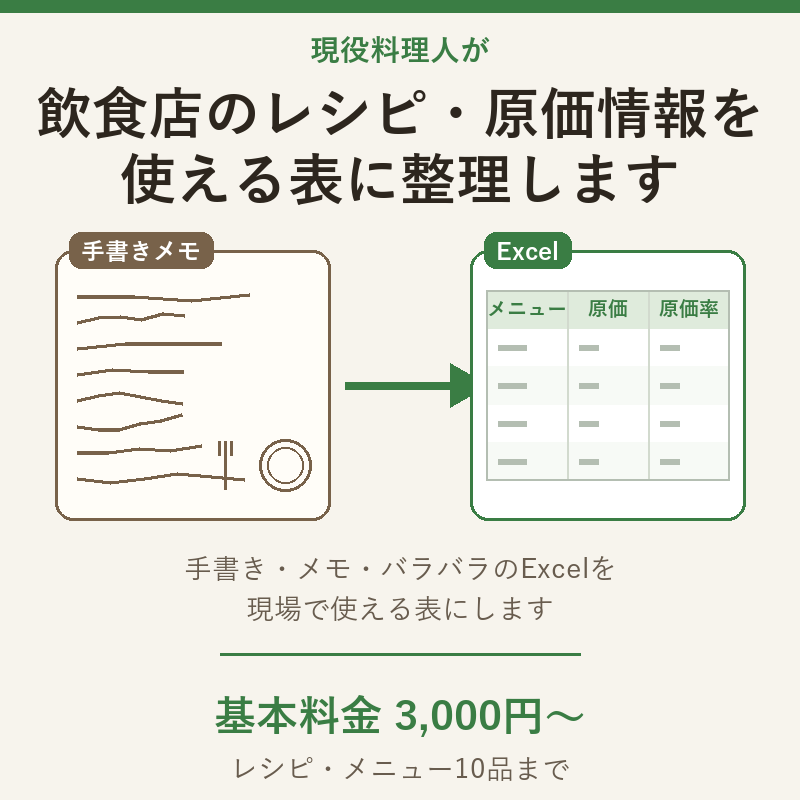 現役料理人が飲食店のレシピ・原価情報を整理します 手書き・メモ・バラバラのExcelを現場で使える表にします イメージ1