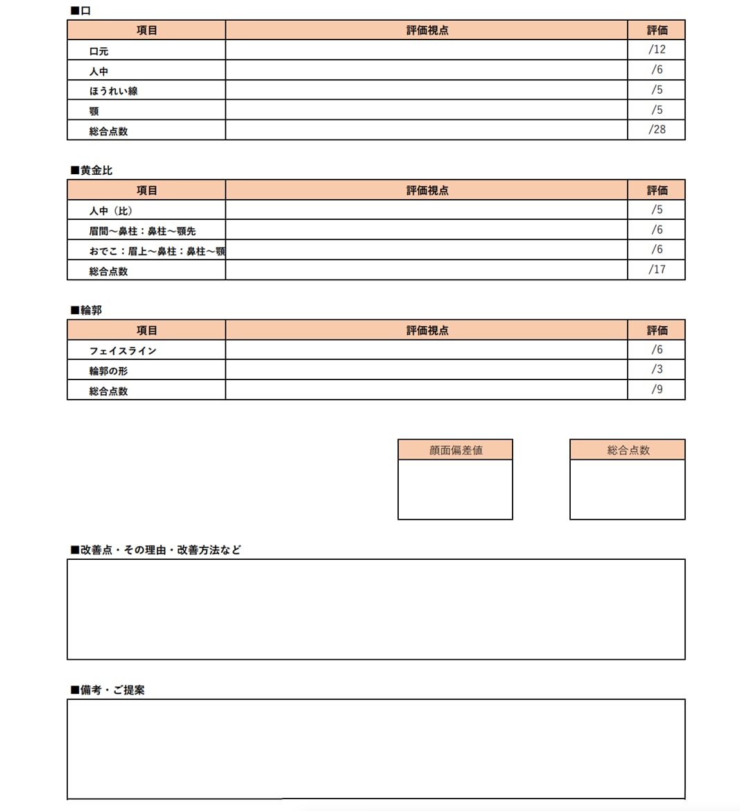 あなたの第一印象と顔面偏差値を診断します 性別年齢一切不問！美容構造理論に基づく客観的な顔面分析 イメージ3
