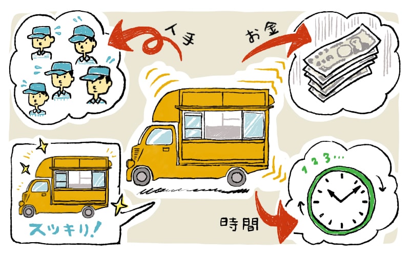 ポップテイストな手書きイラスト承ります 張り切りすぎないぬるま湯テイストな絵をお探しの方へ☆その2 イメージ5