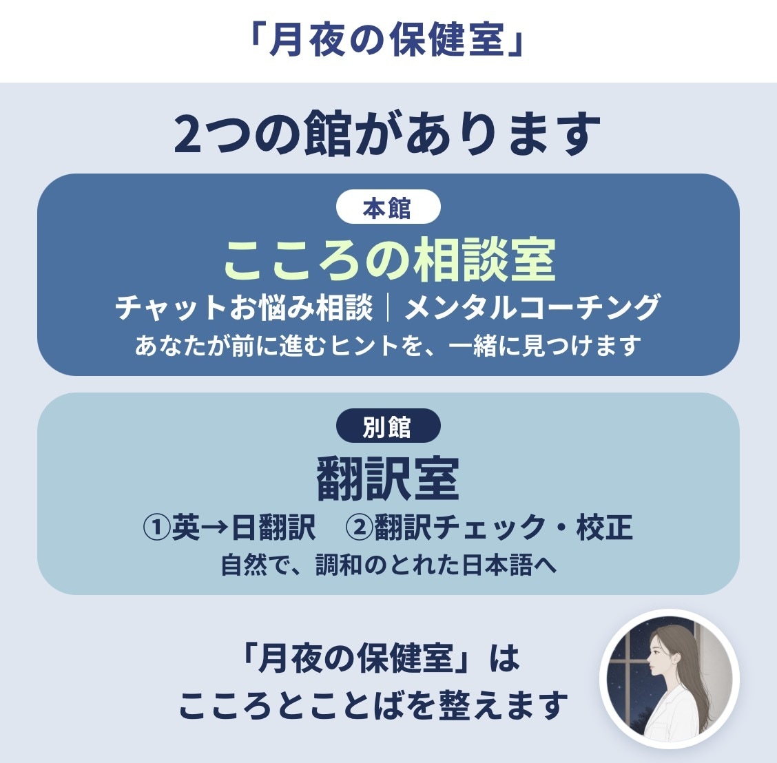 チャットお悩み相談|メンタルコーチングします 診断はせず、あなたが前に進むヒントを一緒に見つけます イメージ1