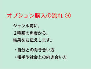 お寺の相談役が、仏様からのメッセージをお送りします 心の悩み、気持ちの切り替え。好転させる2000文字以上の鑑定 イメージ9