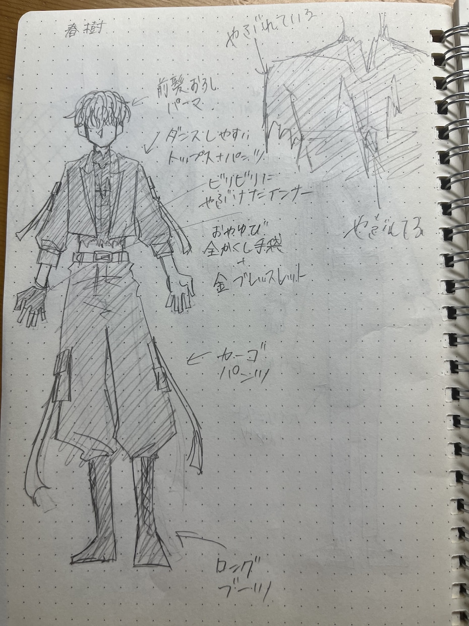 ご希望に沿って制作いたします 推しを作るならもってこい！あなた好みの推しを制作致します！ イメージ2