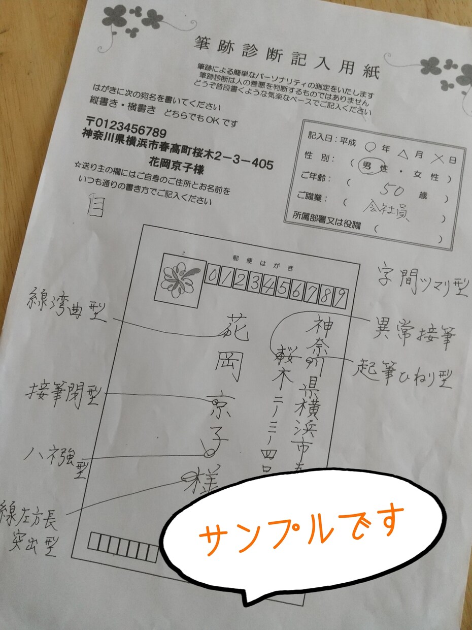 文字からあなたの金運、仕事運、恋愛運など診断します 文字の書き方次第で自分の現状は変えられます イメージ3