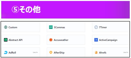 WEB広告のデータ更新,レポート作成を自動化します デジタル100媒体対応、手作業なしGoogleSheetへ イメージ6