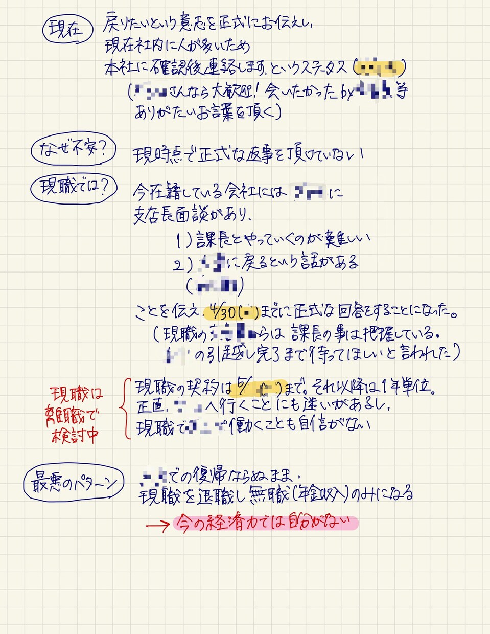 話すだけ！可視化してほしい事手書きノートに纏めます あなたはただ、話すだけ。手書きのノートに纏まります。 イメージ2