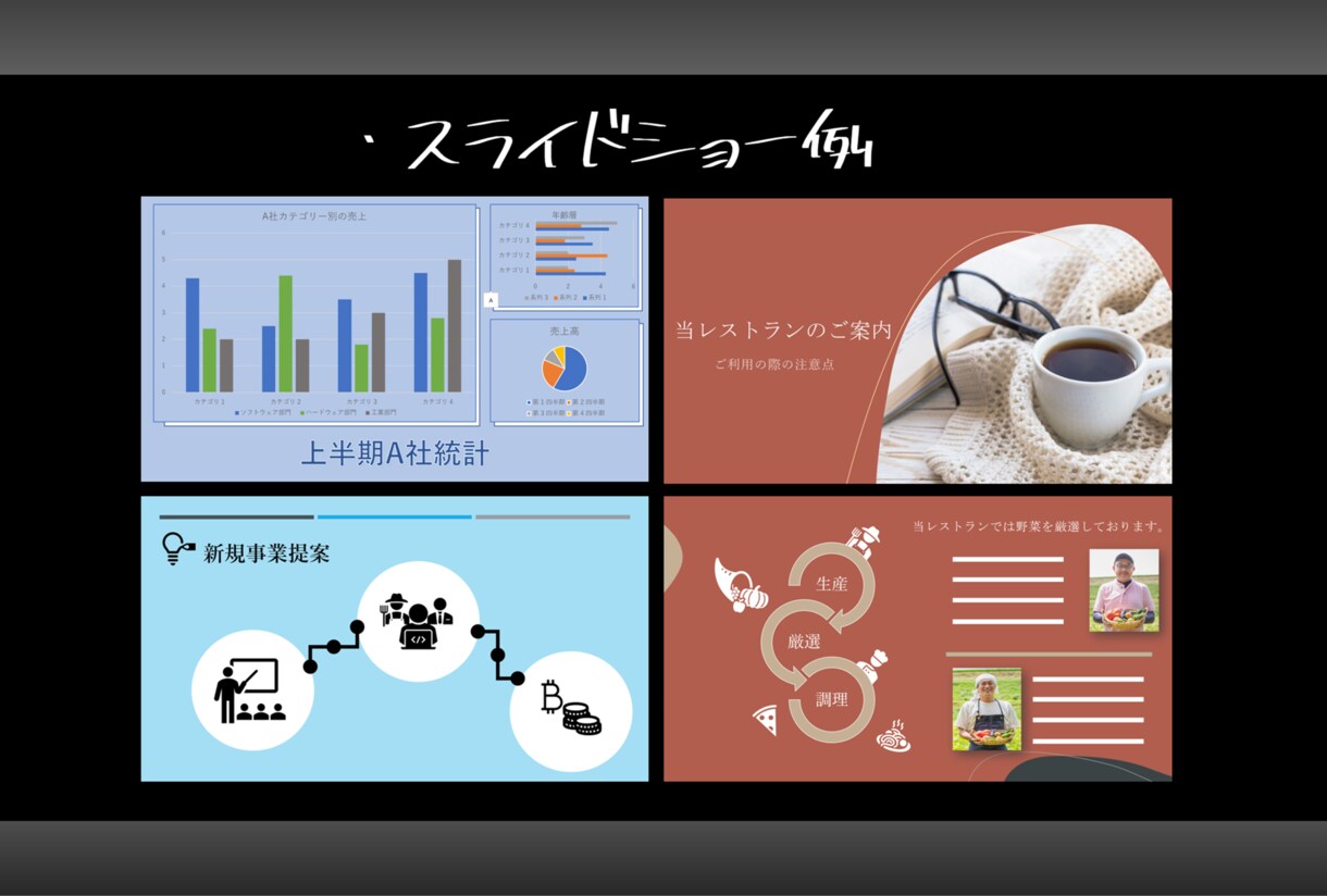 発表用・商業用PowerPointスライド作ります お洒落で飽きないスライドを作っております。 イメージ3