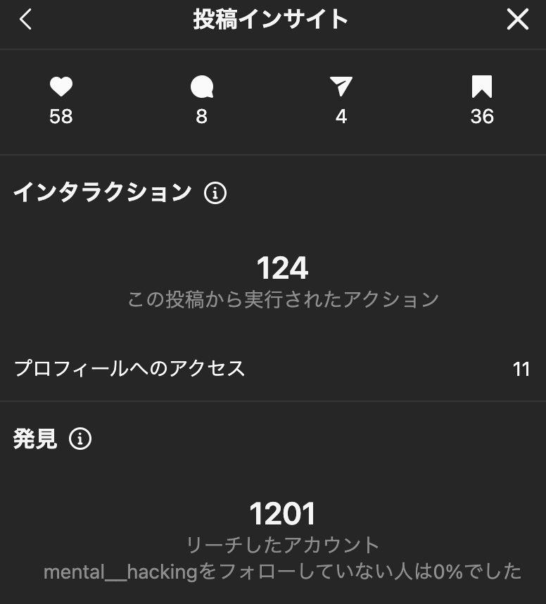 万アカ運用者が3日分の投稿企画プレゼントします ペルソナの悩みを解決し、注目を集めるバズ企画シート イメージ7