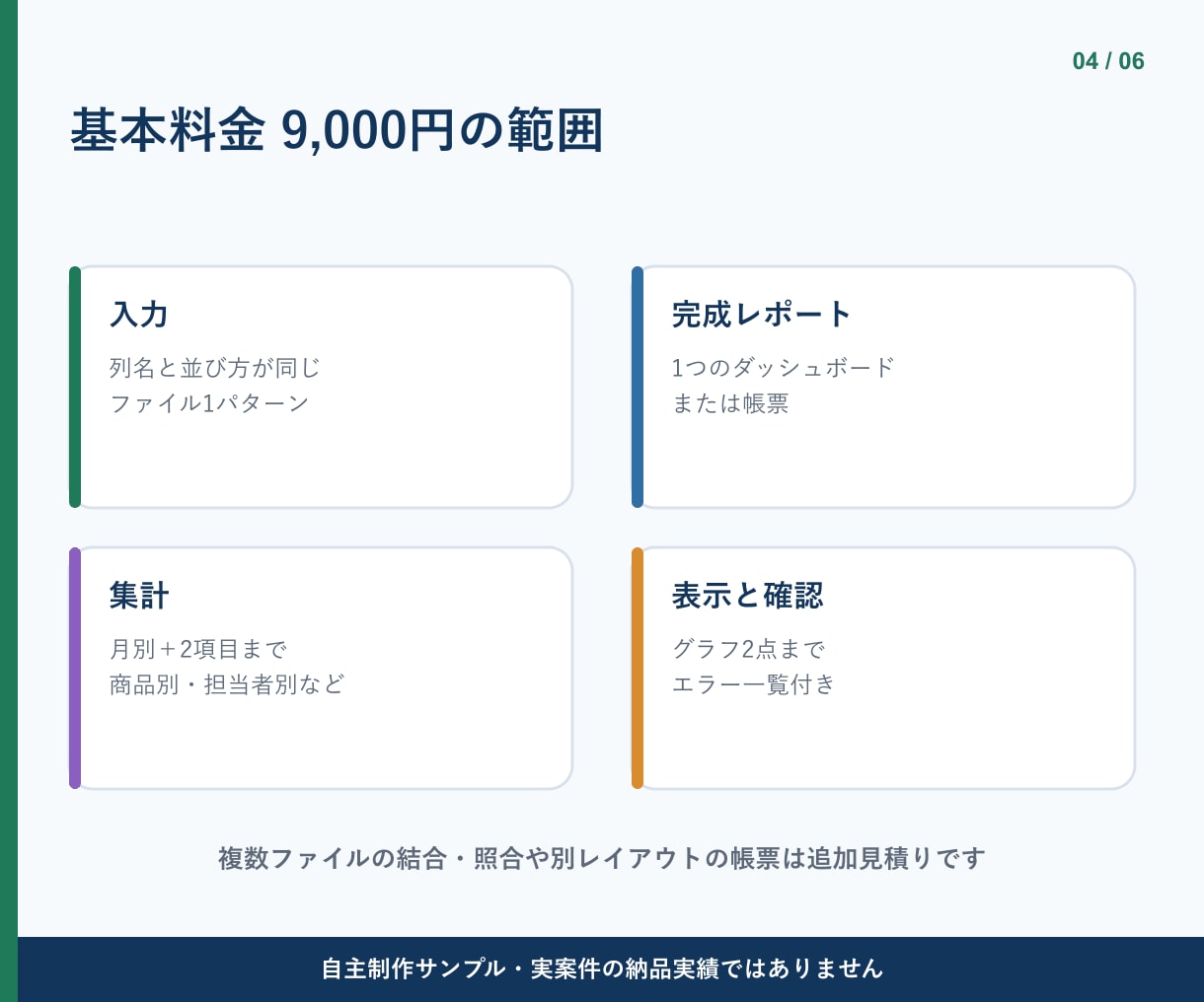 Excel・CSVの月次集計を自動化します 同じ並びのファイルを選ぶだけ。集計とグラフを更新 イメージ4