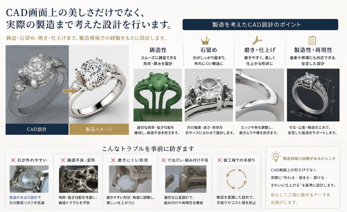 デザインの魅力を上げるジュエリーCADをつくります 見た目・作り・仕上がりまで考え、デザインの良さを形にします。 イメージ2