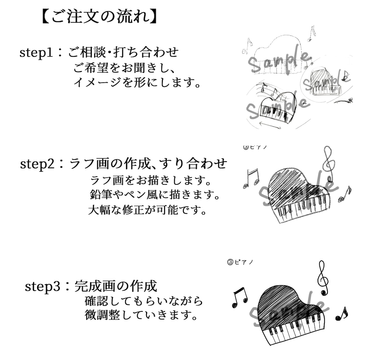 伝わりやすい線画のイラストお描きします 商用利用可◎商品説明の挿絵をお探しの方にピッタリです イメージ2