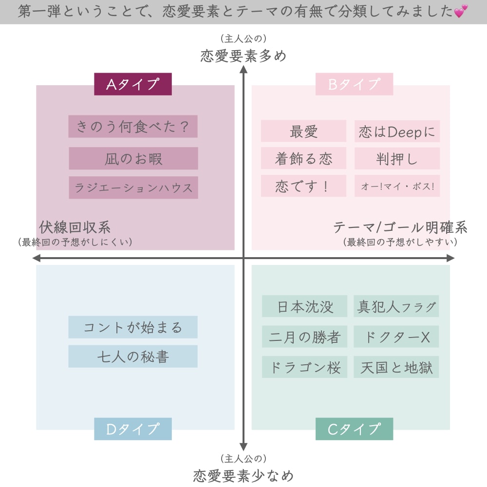 インスタ更新用の可愛い画像を作成します 20〜30代の目を引く可愛い□正方形□画像を作成します❤︎ イメージ5